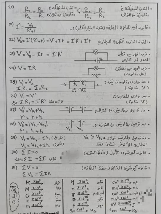 قوانين الفصل الأول فيزياء تالتة ثانوي 2026 2 قوانين الفصل الأول فيزياء تالتة ثانوي 2026 2